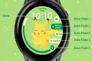 Panduan Kustomisasi Tampilan Layar Smartwatch dan Tips Efisiensi Baterai