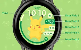 Panduan Kustomisasi Tampilan Layar Smartwatch dan Tips Efisiensi Baterai