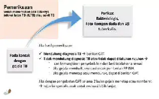 Cegah Penularan, Bhabinkamtibmas dan Nakes Purwokerto Timur Lacak Kontak Erat Pasien TBC
