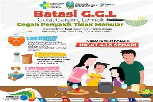 Cegah Penyakit Tidak Menular, Mahasiswa UNNES Edukasi Ibu Balita di Blora Batasi Gula, Garam, dan Lemak