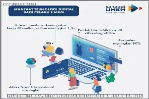 Dongkrak Kunjungan Wisatawan, Pengelola Mbulak Among Tani Bantul Dilatih Pemasaran Digital Berbasis AI