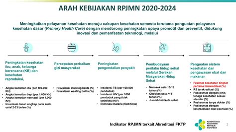 Dinas Kesehatan Deiyai Percepat Akreditasi 10 Puskesmas untuk Tingkatkan Mutu Layanan Kesehatan