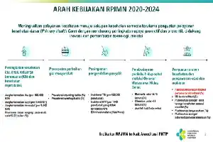 Dinas Kesehatan Deiyai Percepat Akreditasi 10 Puskesmas untuk Tingkatkan Mutu Layanan Kesehatan