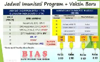 Dinkes Demak Perkuat Stok Vaksin Rutin Guna Optimalkan Pelayanan Imunisasi