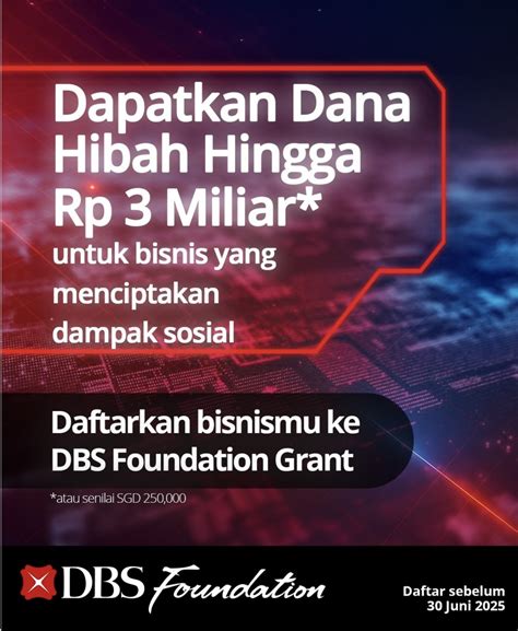 Evolusi UKMIndonesia.id: Dari Solusi Birokrasi Menjadi Pilar Pemberdayaan Wirausaha