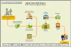 Fasilitas Medis dan Logistik Disiagakan untuk Zikir dan Doa Kebangsaan di Monas
