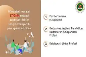 Kemenkes Tegaskan Kusta Bisa Disembuhkan, Minta Masyarakat Hapus Stigma Negatif