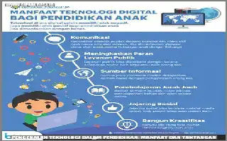 Integrasi Teknologi di Perguruan Tinggi: Kunci Siapkan Mahasiswa Menghadapi Dunia Kerja