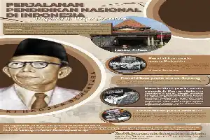 Indonesia Ukir Sejarah: Komisi Lancet Pertama yang Dipimpin Ilmuwan Nasional Resmi Diluncurkan