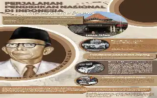 Indonesia Ukir Sejarah: Komisi Lancet Pertama yang Dipimpin Ilmuwan Nasional Resmi Diluncurkan