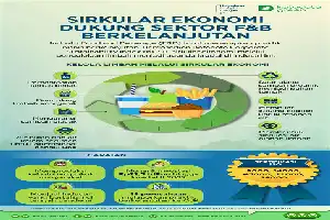 Inovasi Ekonomi Sirkular, Tim Mahasiswa UAD Sulap Limbah Pisang Jadi Produk Pangan Bernilai