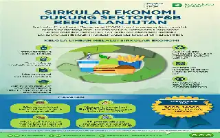 Inovasi Ekonomi Sirkular, Tim Mahasiswa UAD Sulap Limbah Pisang Jadi Produk Pangan Bernilai