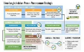 Langkah Baru Perumda Palu: Benahi Tata Kelola dan Siapkan Rencana Bisnis Strategis