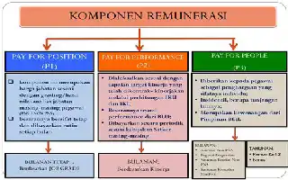 Menkes Prioritaskan Perbaikan Beban Kerja, Remunerasi, dan Perlindungan Tenaga Kesehatan