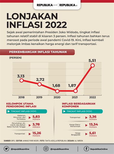 Menkes Tegaskan Kedaulatan Kesehatan Jadi Kunci Indonesia Lepas dari Jebakan Negara Berpendapatan Menengah