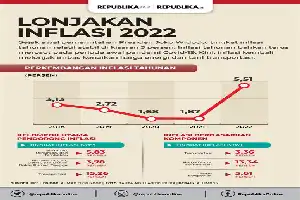 Menkes Tegaskan Kedaulatan Kesehatan Jadi Kunci Indonesia Lepas dari Jebakan Negara Berpendapatan Menengah
