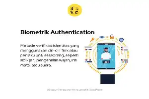 Sistem Verifikasi Keamanan Aktif untuk Akses Platform Berita