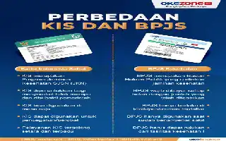 Pemkab Bekasi dan BPJS Kesehatan Perkuat Optimalisasi Donasi JKN