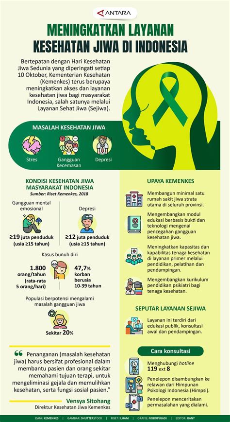 Perkuat Layanan Kesehatan Jiwa, Dinkes Demak Jalin Sinergi Lintas Sektor