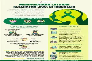 Perkuat Layanan Kesehatan Jiwa, Dinkes Demak Jalin Sinergi Lintas Sektor
