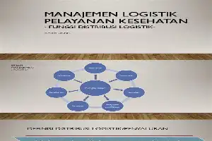 Respons Cepat Kemenkes: Distribusi Logistik dan Pos Kesehatan di Lokasi Kebakaran TPA Jatiwaringin