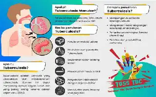 Tekan Penularan TBC, Bhabinkamtibmas Polsek Tambak Banyumas Dampingi Tracing dan Screening Warga