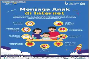 Temui Google, Menkomdigi Dorong Standardisasi Global Perlindungan Anak Digital Berbasis Risiko