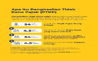 Tidak Semua Acara Hiburan di Jakarta Kena Pajak, Ini Ketentuan PBJT yang Perlu Dipahami