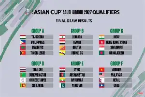 Timnas Indonesia U-19 Kokoh di Puncak Klasemen Kualifikasi Piala Asia