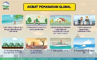 UNJ Gandeng IGORNAS Cilegon Gencarkan Olahraga Rekreasi dan Pelestarian Lingkungan Pesisir