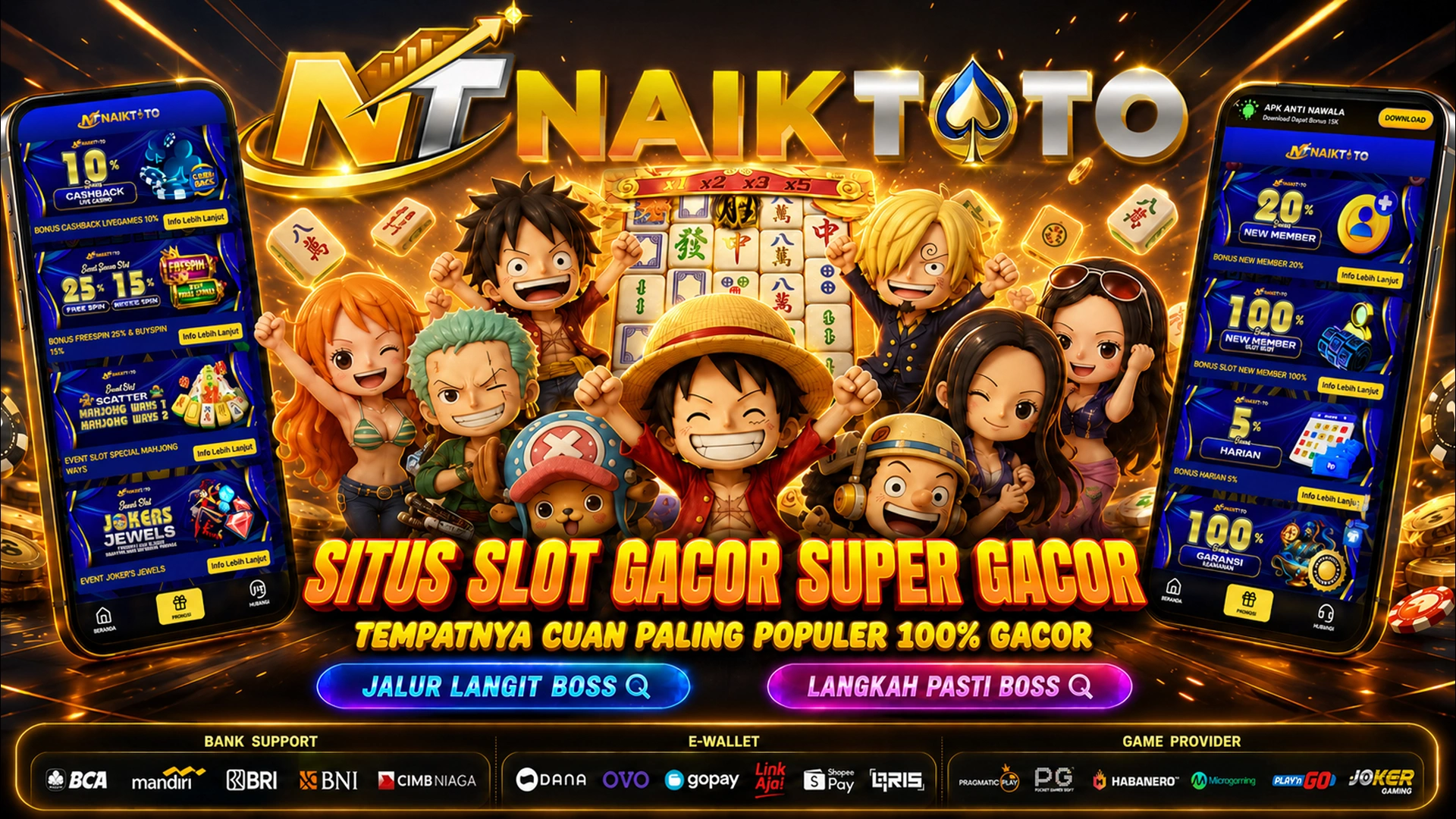 Adaptasi Strategi PG Soft dalam Menghadapi Dinamika Industri Game di Indonesia