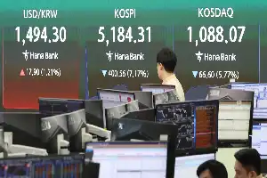 Bursa Asia Tertekan Aksi Jual Masif Sektor Teknologi di Tengah Ketidakpastian Pasar
