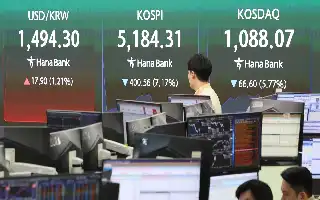 Bursa Asia Tertekan Aksi Jual Masif Sektor Teknologi di Tengah Ketidakpastian Pasar