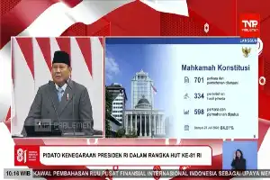 Prabowo Subianto: Ketahanan Pangan Rakyat Lebih Utama dari Kecanggihan Teknologi