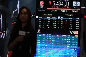 IHSG Menguat Signifikan Usai MSCI Pertahankan Status Emerging Market Indonesia