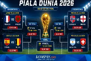 Daftar Tim dan Jadwal Lengkap Perempat Final Piala Dunia 2026