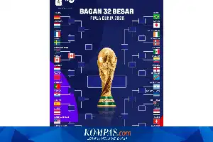 Daftar Tim yang Melaju ke Fase 16 Besar Piala Dunia 2026