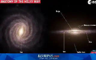 Studi Terbaru Ungkap Posisi Lengan Spiral Bima Sakti Lebih Jauh dari Estimasi Awal