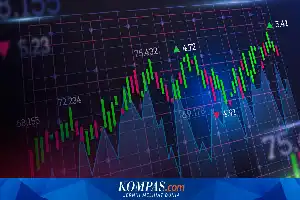 Arus Keluar Dana Asing Capai Rp88,89 Triliun, Pemulihan IHSG Bergantung pada Sentimen Global
