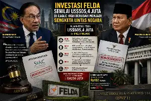 Sengketa Investasi Felda-Rajawali: Antara Arbitrase Internasional, Diplomasi PM Anwar, dan Putusan Mahkamah Agung