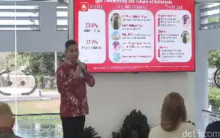 Anemia Defisiensi Besi: Ancaman Serius bagi Kualitas SDM dan Pertumbuhan Ekonomi Indonesia