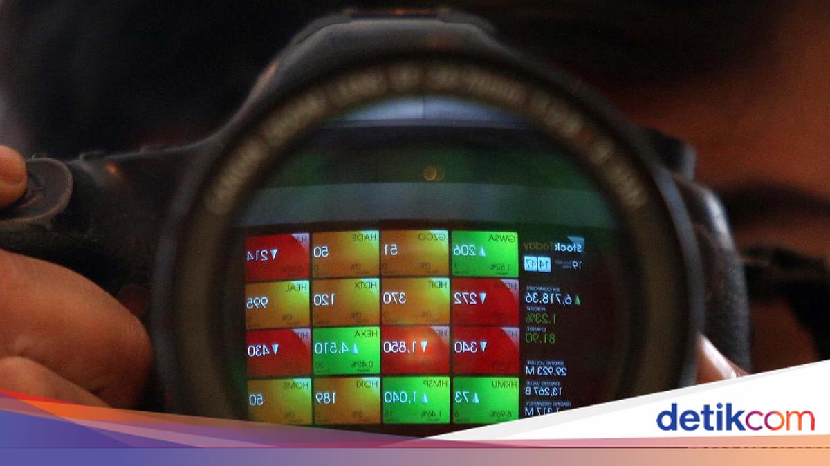 MSCI Pertahankan Kebijakan Restriktif, Saham Indonesia Tetap dalam Pembatasan