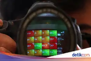 MSCI Pertahankan Kebijakan Restriktif, Saham Indonesia Tetap dalam Pembatasan