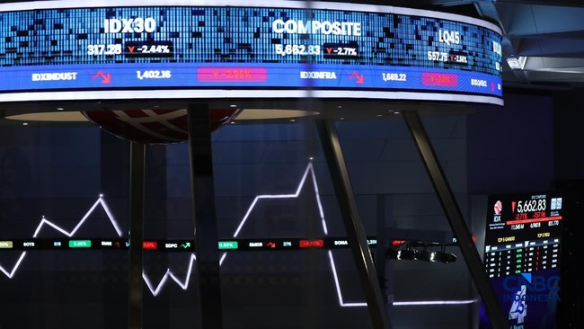 Sentimen Positif Pasar Global Dorong IHSG Melesat Lebih dari 2 Persen