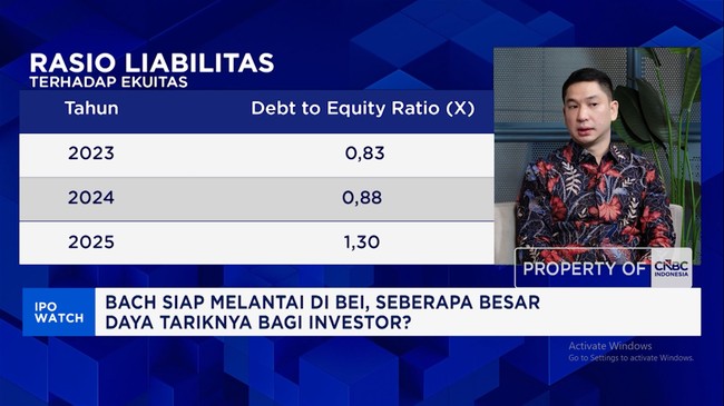 Perkuat Infrastruktur Telekomunikasi, PT Bach Multi Global Tbk Bidik Dana IPO hingga Rp307 Miliar
