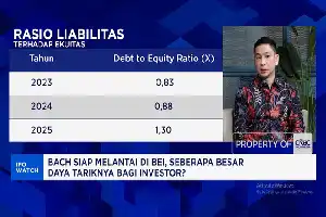Perkuat Infrastruktur Telekomunikasi, PT Bach Multi Global Tbk Bidik Dana IPO hingga Rp307 Miliar