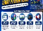Pituruh News Luncurkan Paket Promosi Digital Terpadu untuk Dorong Pertumbuhan UMKM Purworejo