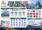 Menatap Asian Games 2026 di Aichi-Nagoya: Jadwal, Cabang Baru, dan Kesiapan Indonesia