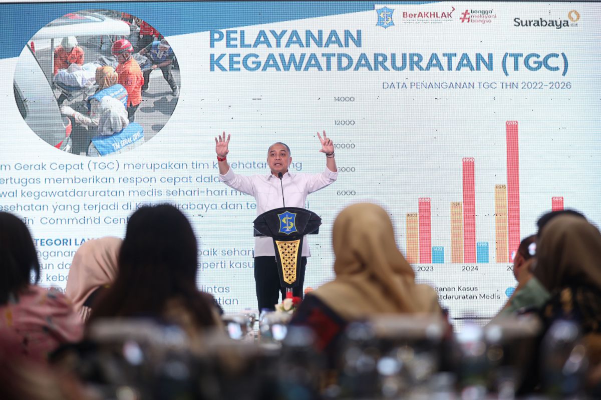 Surabaya Integrasikan 69 Rumah Sakit dalam Sistem Satu Data Kesehatan untuk Percepat Penyelamatan Pasien