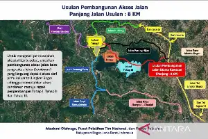 Pembangunan Pusat Olahraga Nasional di Rancabungur Bakal Buka Akses Baru Tol Lingkar Bogor